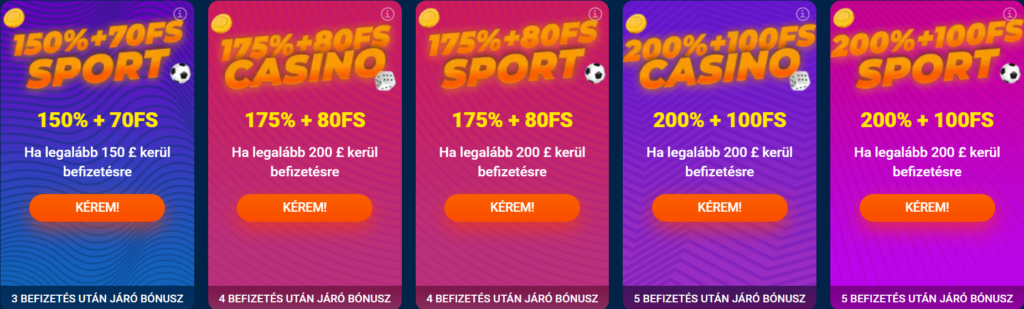 Mostbet bónuszok